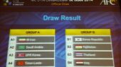 اعلام برنامه کامل رقابتهای قهرمانی زیر14 سال آسیا