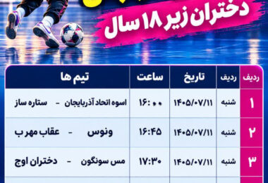 ادامه برنامه مسابقات فوتسال خیابانی دختران زیر 18 سال