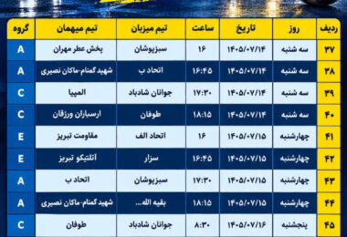 برنامه مسابقات فوتسال خیابانی پسران زیر 18 سال استان