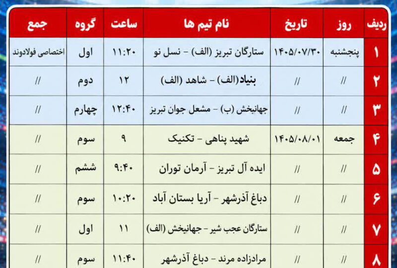 برنامه هفته اول مسابقات مدارس فوتبال رده سنی زیر 11سال استان
