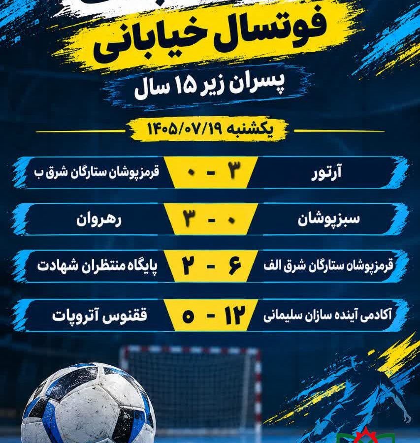 نتایج مسابقات فوتسال خیابانی پسران زیر 15 سال استان