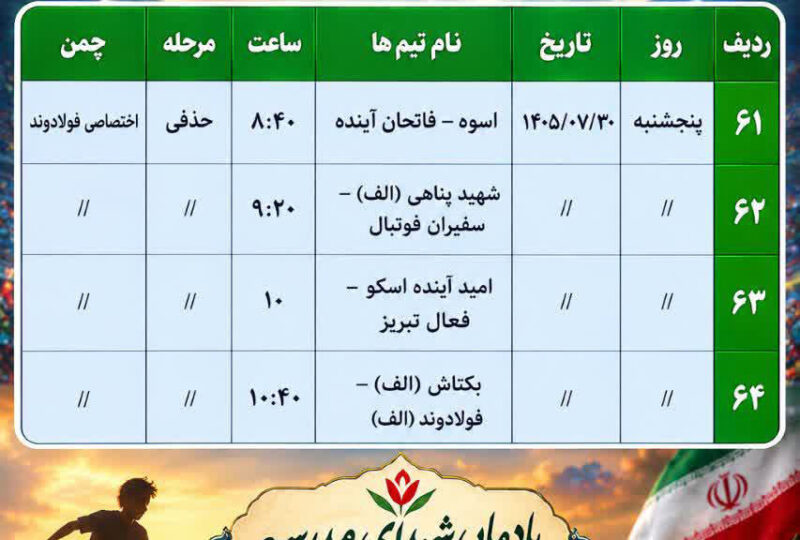 برنامه مرحله حذفی مسابقات مدارس فوتبال رده سنی زیر 10سال