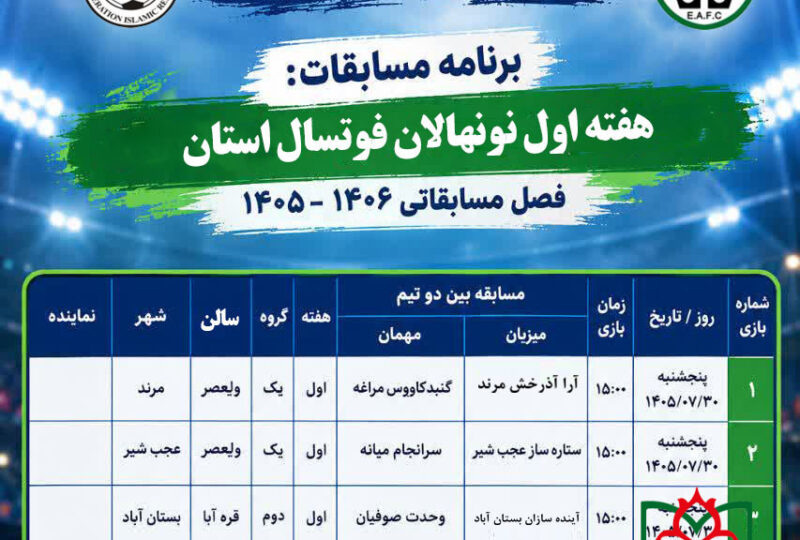 برنامه هفته اول مسابقات نونهالان فوتسال استان