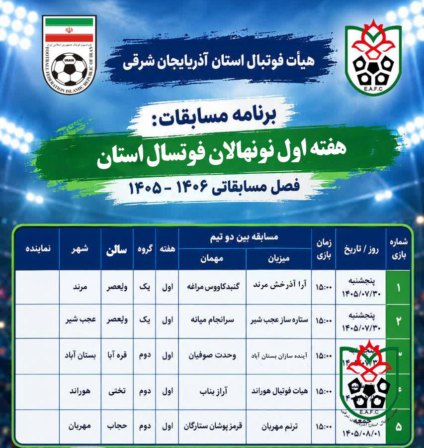 برنامه هفته اول مسابقات نونهالان فوتسال استان