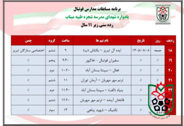 برنامه مسابقات مدارس فوتبال یادواره شهدای مدرسه شجره طیبه میناب رده سنی 11 سال استان