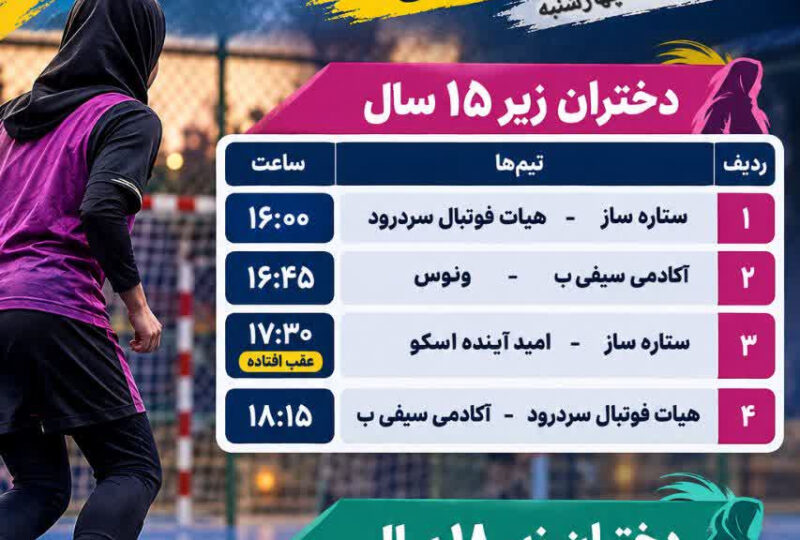 ادامه برنامه مسابقات فوتسال خیابانی دختران زیر 15 و 18 سال استان