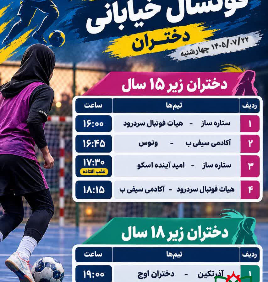 ادامه برنامه مسابقات فوتسال خیابانی دختران زیر 15 و 18 سال استان