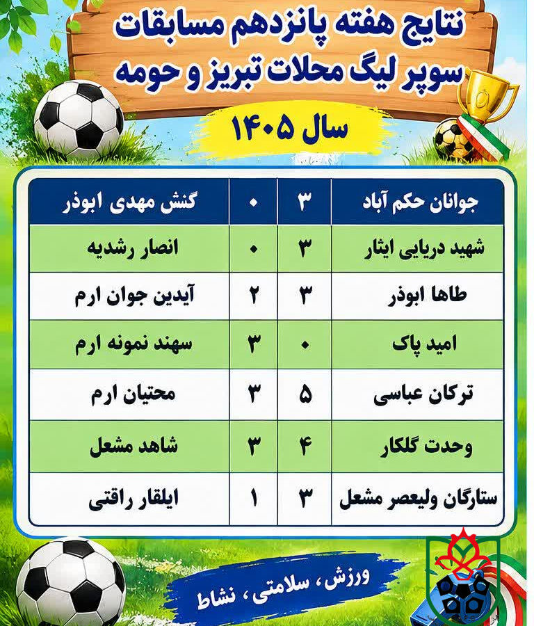 نتایج هفته پانزدهم مسابقات سوپر لیگ محلات تبریز و حومه