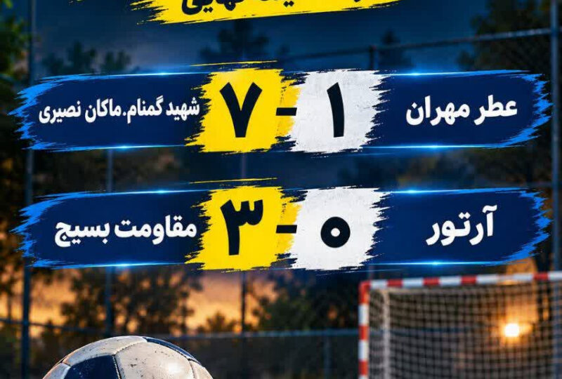 نتایج نیمه نهایی مسابقات فوتسال خیابانی پسران زیر ۱۸ سال