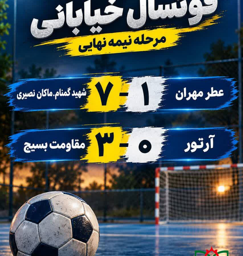 نتایج نیمه نهایی مسابقات فوتسال خیابانی پسران زیر ۱۸ سال