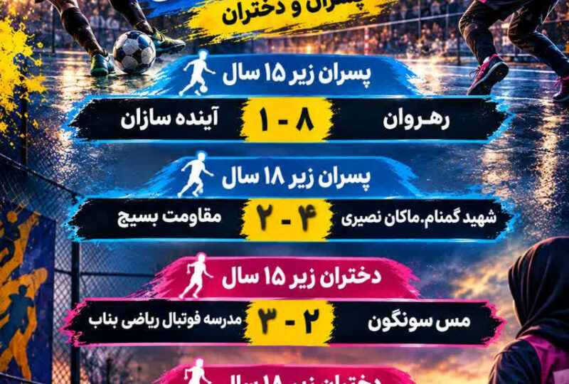 نتایج مسابقات فوتسال خیابانی پسران و دختران